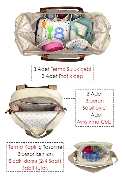 Stylo Bebek Bakım Kadın Omuz Çantası + Popi Anne Kadın Sırt Çantası + Termos Çanta Babypopi Bej TK