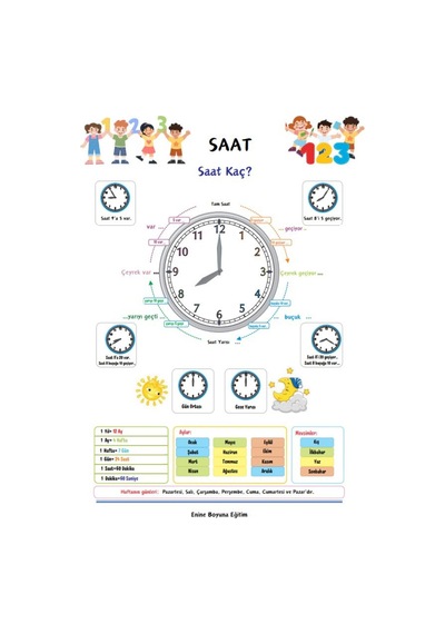 İlkokullar İçin Matematik Kitabı 1. Sınıftan 4. Sınıfa Kadar
