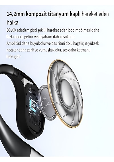Deanb Ipx4 Su Geçirmez Anc - Enc Gürültü Önleyici Kablosuz Dokunmatik Bluetooth Kulaklık