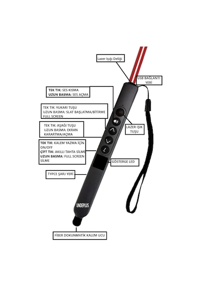Akıllı Tahta/telefon/tablet Dokunmatik Kalem Lazer Presenter Kablosuz Sunum Kumandası-fiber Uçlu-2
