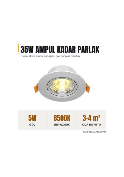 Goya Beyaz Kasa 5w 6500k Sıva Altı Cob Led Armatür - Gy-1720-5-b-6500k