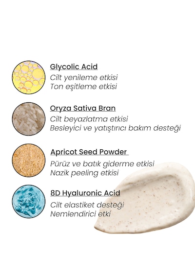 Luv İt Glikolik Asit Vücut Peelingi