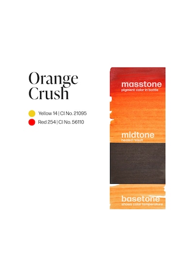 Perma Blend Sweet Lip Orange Crush Kalıcı Makyaj Dudak Pigmenti 15ml