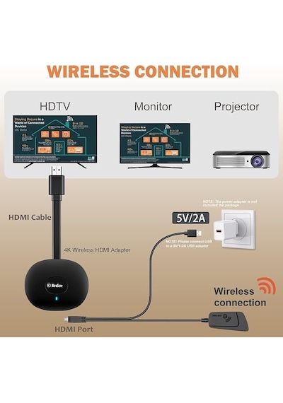 Mirascreen Kablosuz Görüntü Aktarıcı / Wireless Display Dongle Ve Wi-fi Anten Kablosu Seti