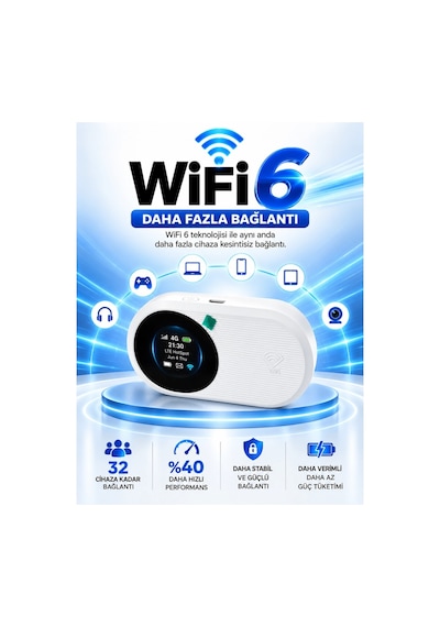 4g Lte Mobil Sim Kartlı Wifi 6 3000mah Taşınabilir Mini Cep Modem Btk Kayıtlı Türkçe Menü