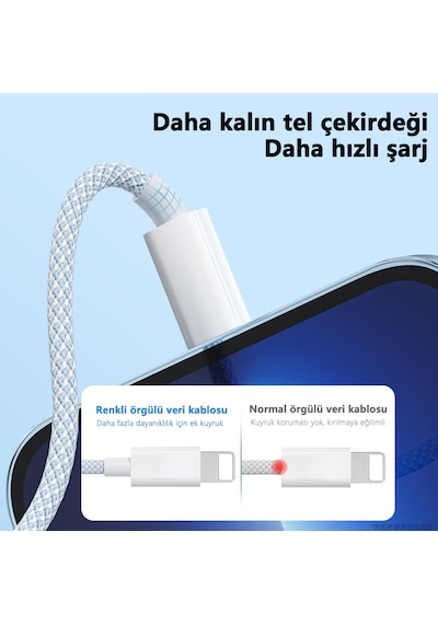 20w Type c Lightning Hızlı Şarj Kablosu Kalın Dokuma Apple iPhone 13 12 11 x Uyumlu Akıllı Çipli 1m Mavi Tip