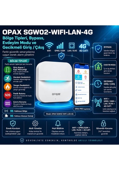 Opax Sgw02-wıfı-lan-4g Gsm Gprs Wifi Lan Kablosuz Alarm Sistemi