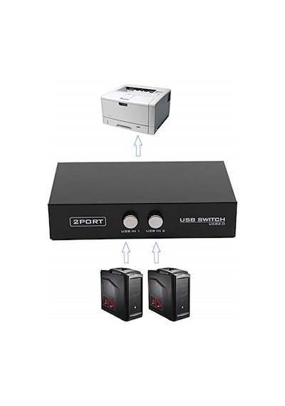 Alfais 5020 2 Port Yazıcı Printer Usb Çoklayıcı Switch Splitter Hub