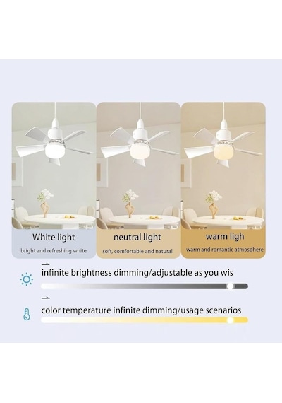 Cata Karayel Fan Led Ampul / Fan Led Bulp 85w 3 Renkli 3 Kademeli Fan Ampul Cata Karayel Fan Led Ampul / Fan Led Bulp 85w 3 Renkli 3 Kademeli Fan Ampul