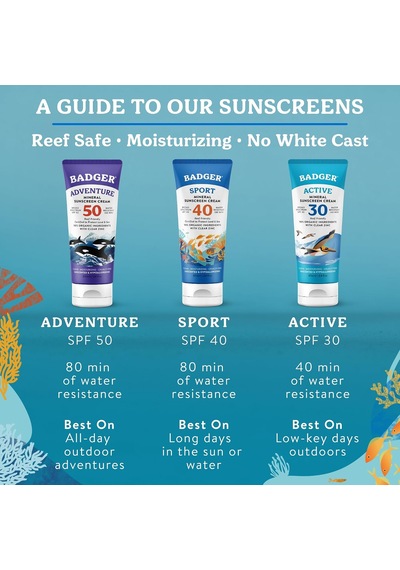 Clear Zinc Kokusuz Güneş Kremi Spf40 87 Ml