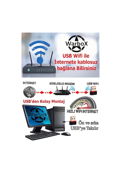 Warbox Bully X5650 16 GB 256 GB SSD 4 GB R7240 22" W10P Masaüstü Oyuncu Bilgisayarı