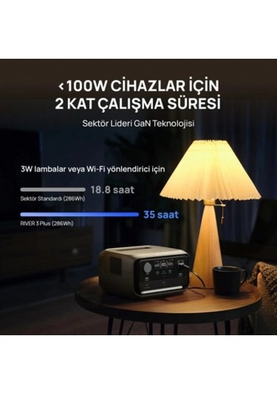 Ecoflow - Rıver 3 Max Plus Taşınabilir Güç Kaynağı - 858wh Kapasite, 600w X-boost 1200w