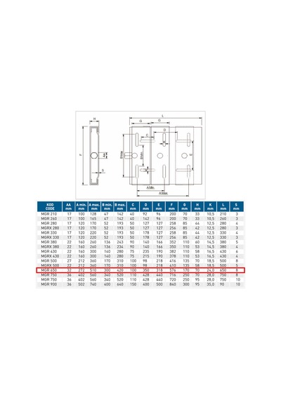 Gülöz Mgr 650 225m-250m-280s-280m Motor Tipi Motor Gergi Rayı Motor Kızağı