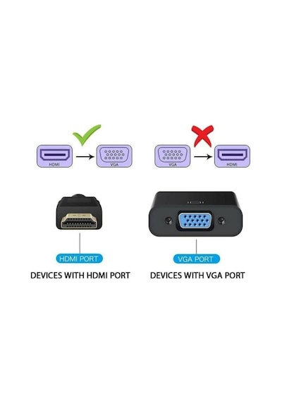HDMI To Vga Ses Çevirici Dönüştürücü Kablo HDMI To Vga Ses Çevirici Dönüştürücü Kablo