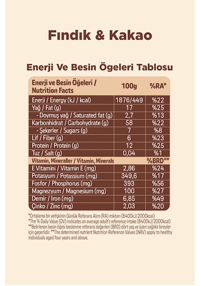 Fellas Granola 2'li Paket - Yaban Mersini & Kuruyemişli 200 G Fındık & Kakaolu 200 G