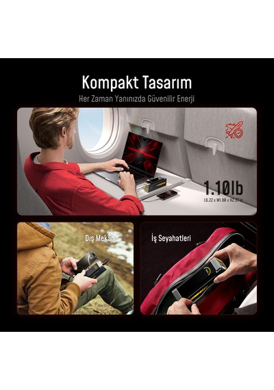 Aohi Starship 20.000 Mah 310w Pd3.1 Powerbank, Akıllı Dijital Göstergeli 2si1 Arada Taşınabilir Hızlı Şarj Cihazı, Şarj İstasyonu, Siyah