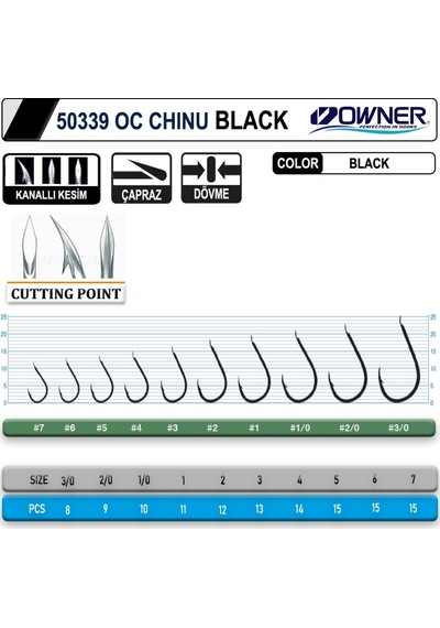 Owner 50339 Cut Chinu Black Iğne (416519333)