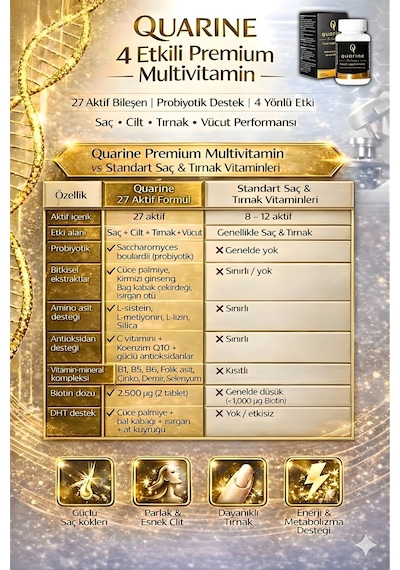 Dr. Sammy's Quarine 2 Aylık Saç Bakım Seti 2 Serum+1