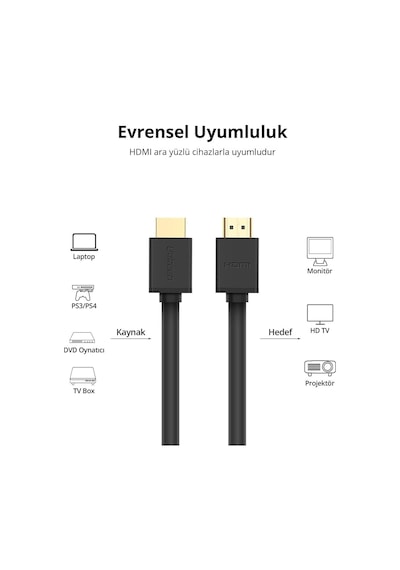 Uhd 4k Yüksek Hızlı Ethernet Ve Hdmı Kablosu, Siyah, 3 Metre