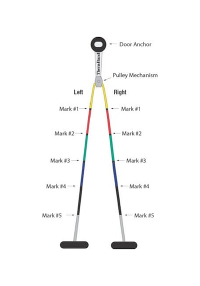 Shoulder Pulley