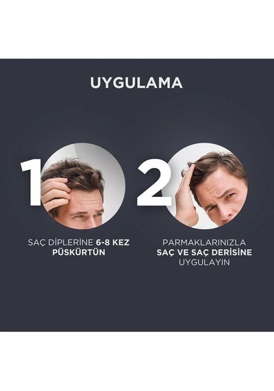 Wellaflex Jel Saç Spreyi 150ml. Men