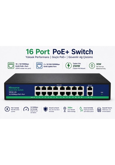 Inox F1620gbl 16 Port Poe+ Switch + 2 Gigabit Uplink - 250w