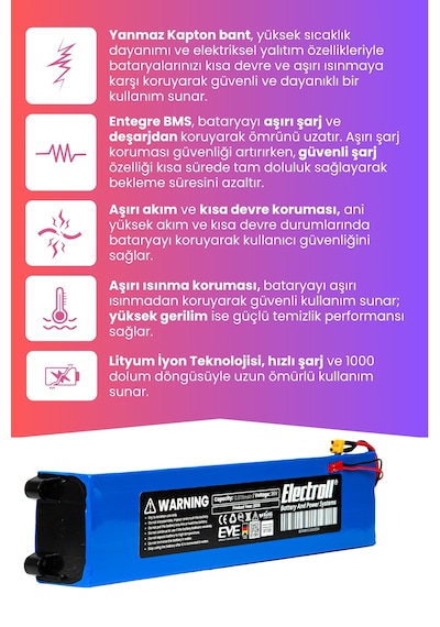 Citymate Gold 350 Uyumlu Batarya 36v 12.800mah