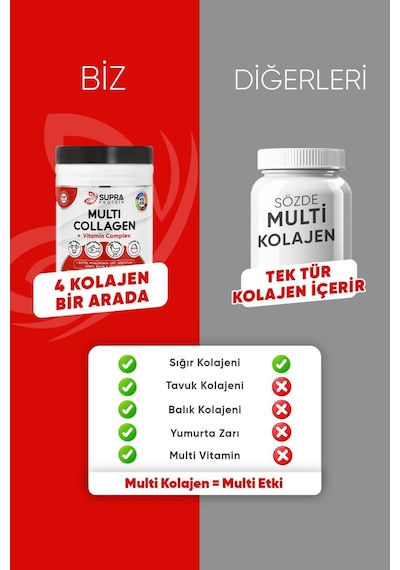 Supra Protein Multi Kolajen Compleks 310 G