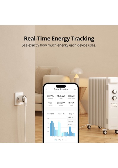 Sonoff S60 Zigbee Akıllı Priz S60zb