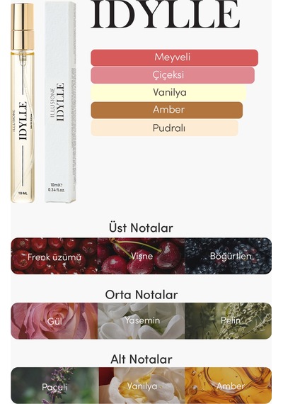 Idylle Edp Kadın Seyahat Boy Parfüm 10ml Meyveli-şekerli-çiçeksi Vişne, Ahududu, Yasemin, Paçuli