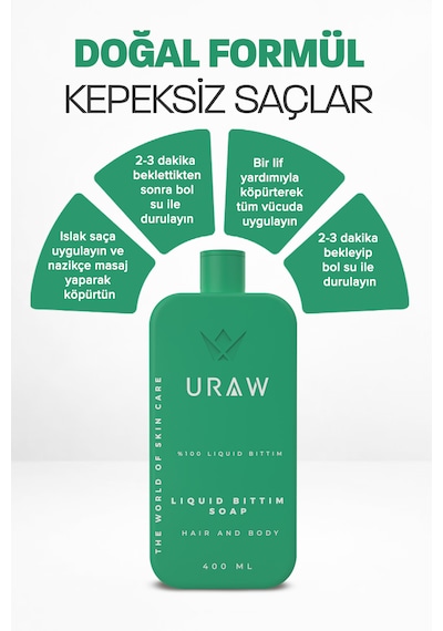 Onarıcı & Yatıştırıcı Cilt Bakım Seti Nem Desteği & Cilt Görünümünü Dengeleyici Bakım