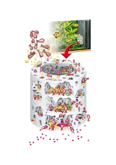 Siporax 10lt Filtre Malzemesi
