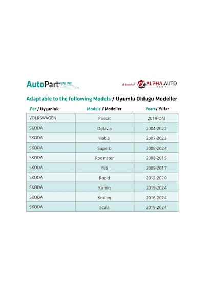 Volkswagen,skoda, Audi, Cupra İçin Kapı Döşeme Klipsi- 1 Adet