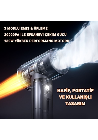 Polham 130w 20.000pa 7800mah Şarjlı Profesyonel Araç Süpürgesi, Led Işıklı Oto Süpürge Ve Üfleme Makinası