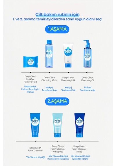 Missha A'PIEU Deep Clean Makyajı Derinlemesine Temizleyen Makyaj Temizleme Suyu 165 ML