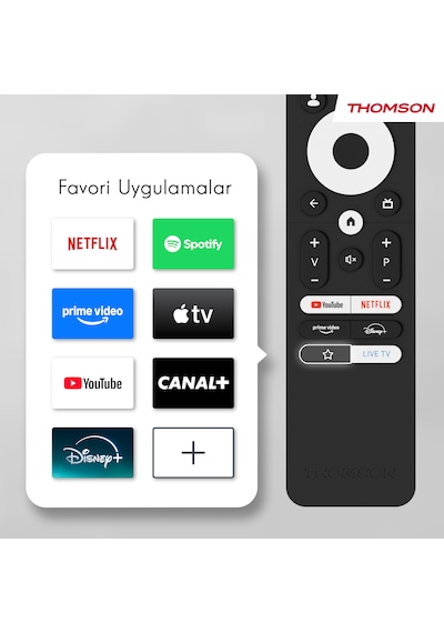 Thomson TV 40FQG3S15K 40" 101 CM Full HD QLED Smart Google TV