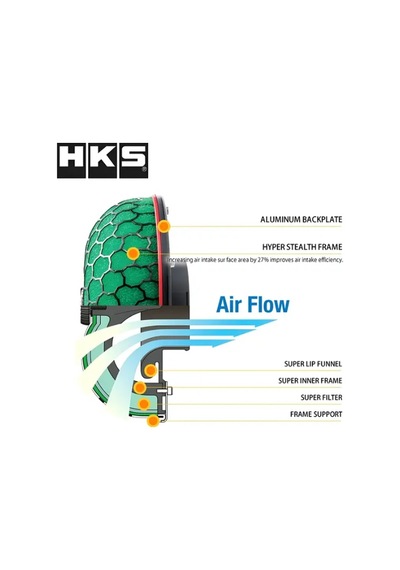 Hks Super Power Flow Performans Hava Filtresi Universal Mantar Tip Spor Filtre