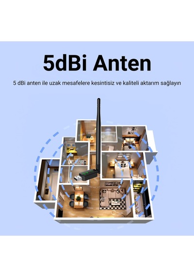 Ad083 650 Mbps Usb Wireless Adaptör Wifi Alıcı Verici Access Point