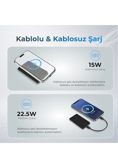 Woyax Magsafe Powerbank 5000 Mah Qı2 Siyah Renk 20w Hızlı Taşınabilir Şarj Cihazı Siyah