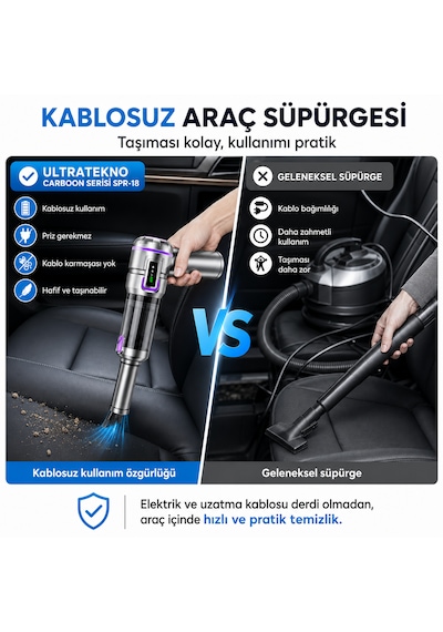 Ultratekno Carboon Serisi Spr-18 20.000 Pa 6000 Mah Kablosuz Üflemeli Araç Süpürgesi 20000 Pa