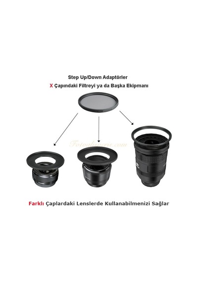46Mm-52Mm Dönüştürücü Step Up Halka Adaptör 46-52Mm 46Mm-52Mm Dönüştürücü Step Up Halka Adaptör 46-52Mm