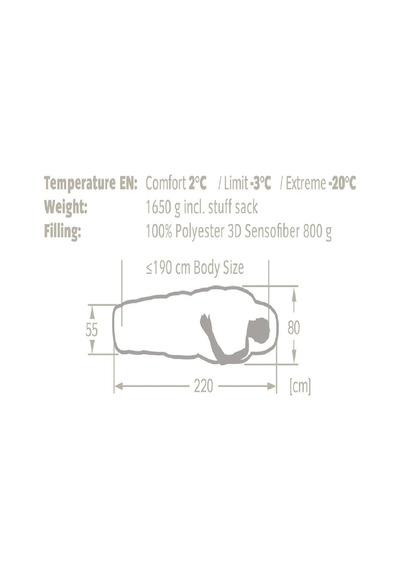 Vaude Sioux 800 Syn -20 Derece Uyku Tulumu 12126 Mavi