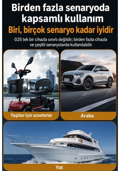 Motor Araba Tekne Bisiklet Scooter İçin Digital Hız Göstergesi Saat Göstergesi Hayalet Ekran