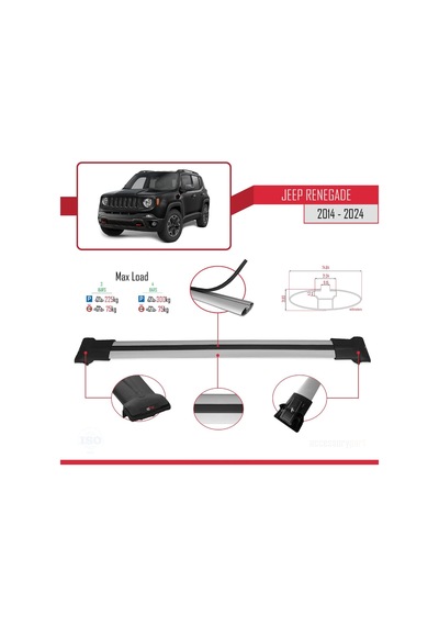 Jeep Renegade 2014 Ve Sonrası İle Uyumlu Fly Model Ara Atkı Tavan Barı Gri 3 Adet Bar
