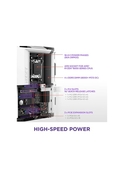 Nzxt N7 B850 8000mhz Oc Ddr5 Soket Am5 Wıfı6e M.2 Hdmı Beyaz Atx Anakart