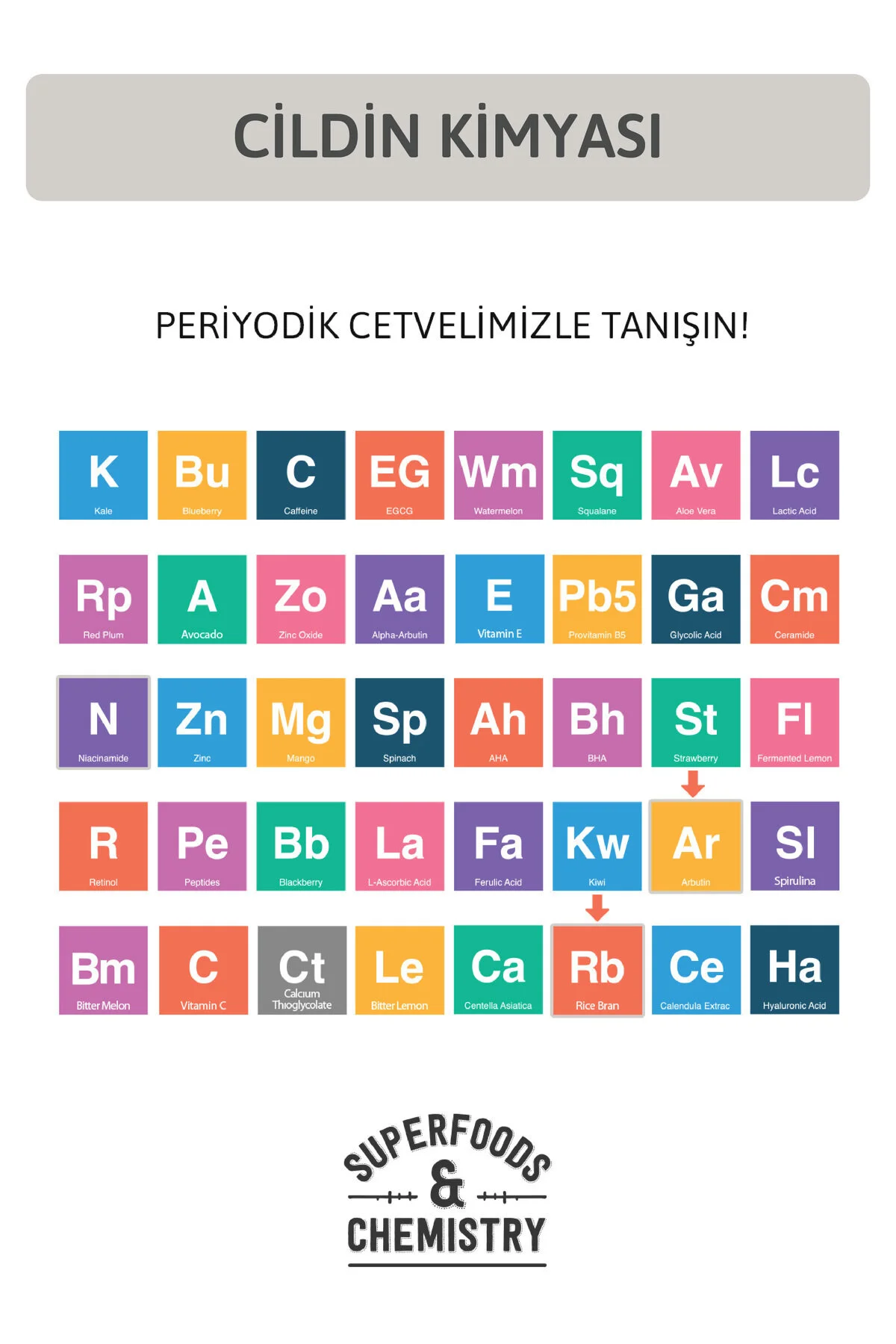 Ornate Beyazlatıcı ve Nemlendirici Leke Kremi 50 ML