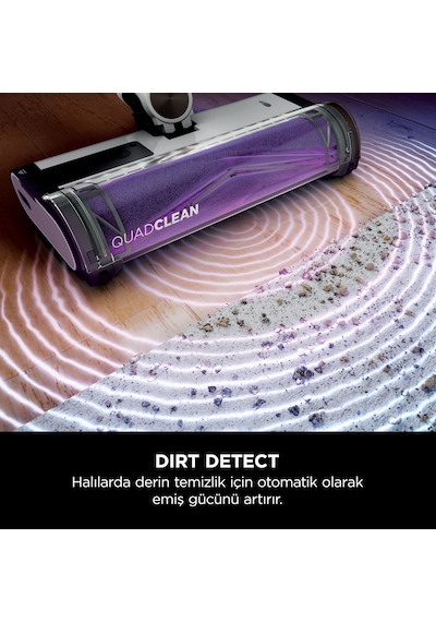 Shark Detect Clean&Empty IW3612EUT Auto-Empty Sistemli Turbo Başlıklı Şarjlı Dikey Süpürge 2 L