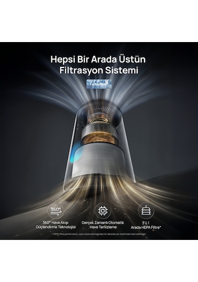 Air Purifier 338s Akıllı Hava Temizleyici, Hepa Filtre, Pm2.5 Sensör, 18 Db, 80 M², Rgb Işık, Aroma Pedi Beyaz