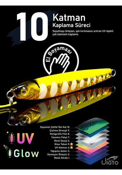 Jig, Zoka, Suni Yem, Glow Uv Metal Jig, 60gr 10cm Jıgto Tide 60