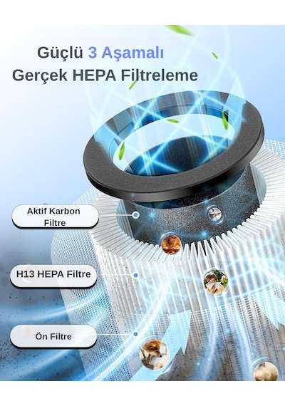 M03n Aura Hepa 13 Filtreli 3 Katmanlı Aromaterapili 185m3 Hava Temizleme Makinesi